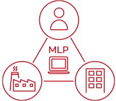 独自の3PL MLPサービス