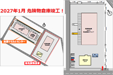 加須ケミカルセンター営業所